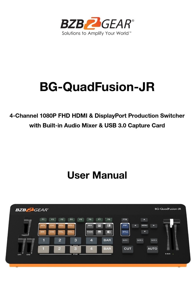 BZB Gear BG-QuadFusion-JR User manual