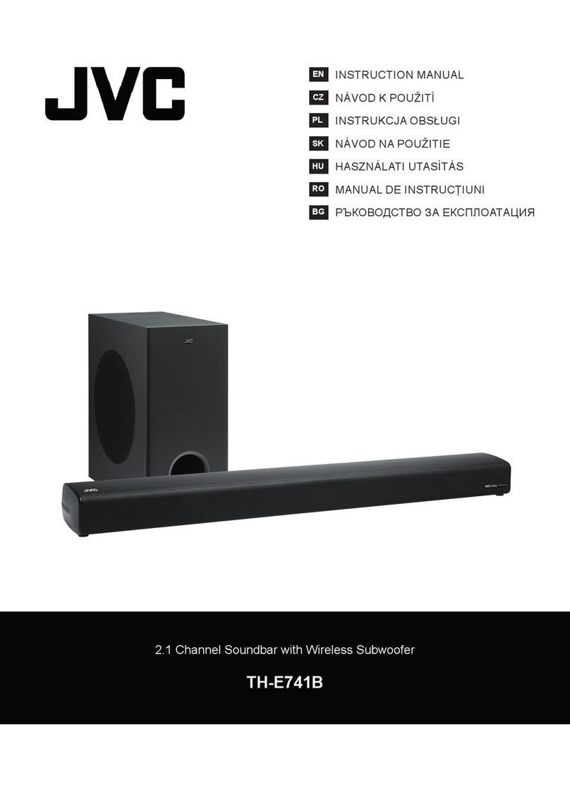 JVC TH-E741B User manual