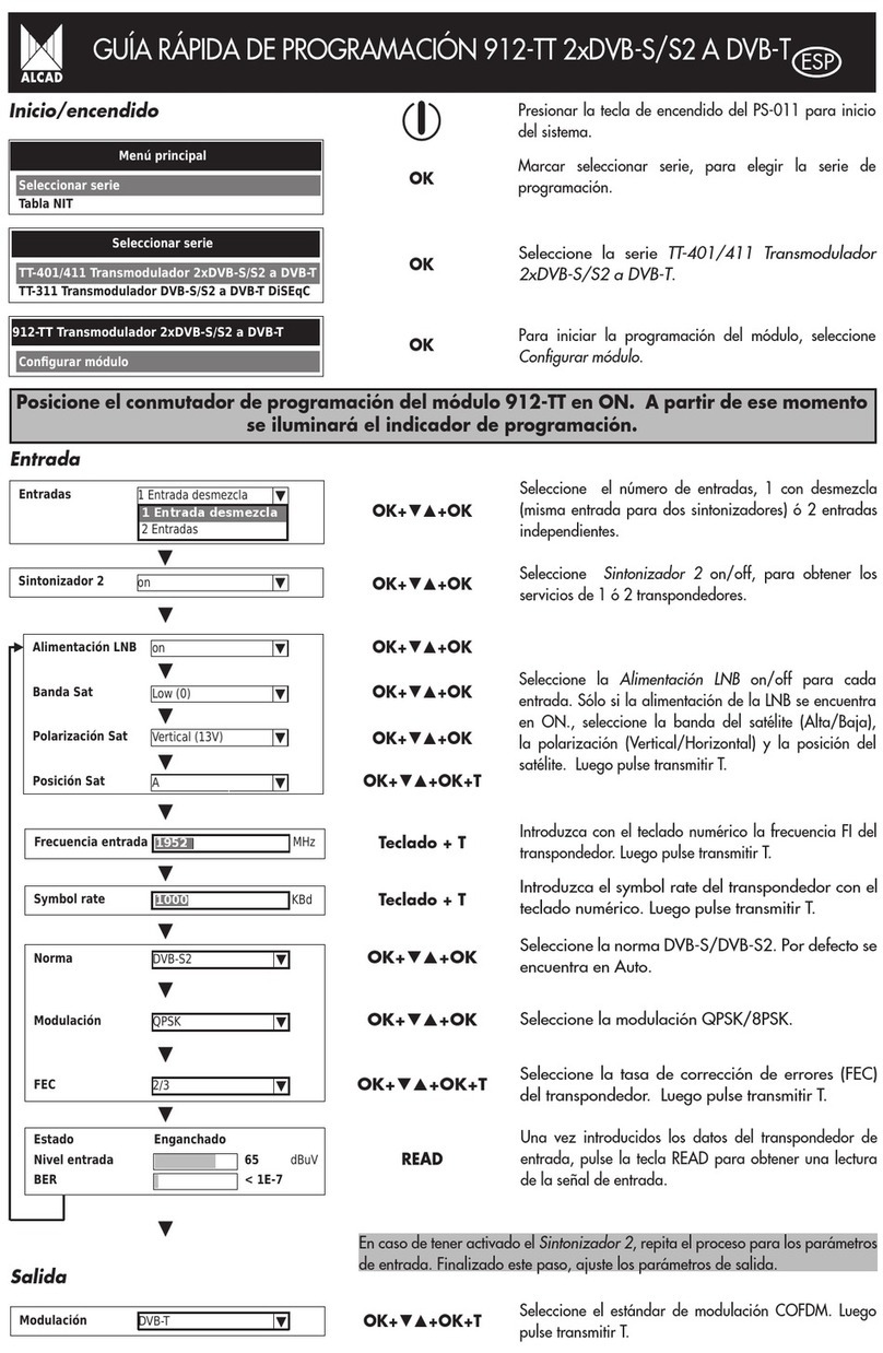 Alcad 912-TT Operating instructions