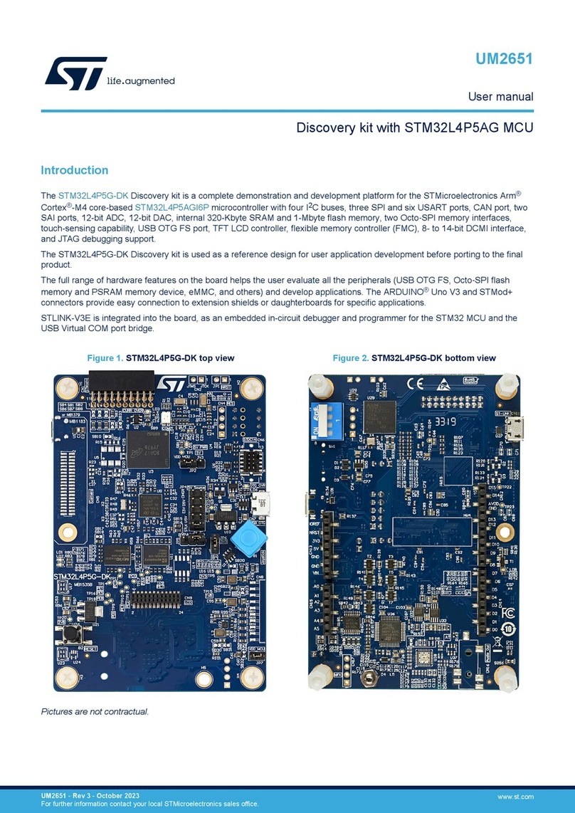 ST STM32L4P5G-DK User manual ST STM32L4P5G-DK User manual