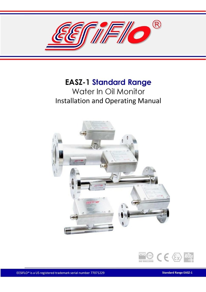 EESiFlo EASZ-1 User manual