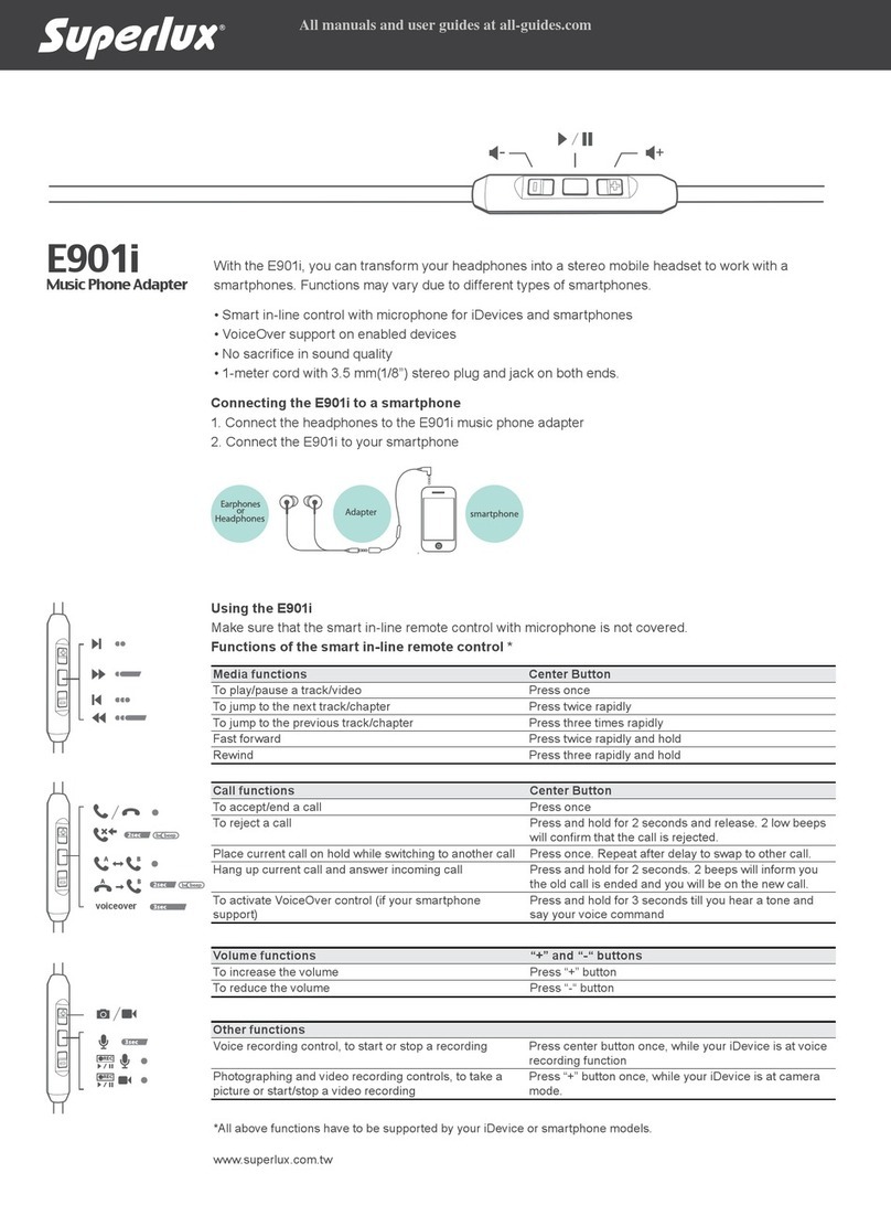 Superlux E901i quick start guide