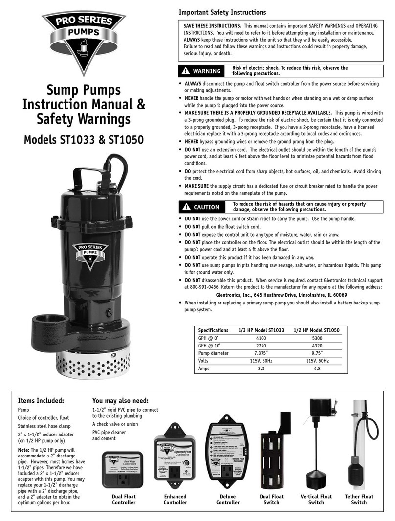 Glentronics PRO Series User manual