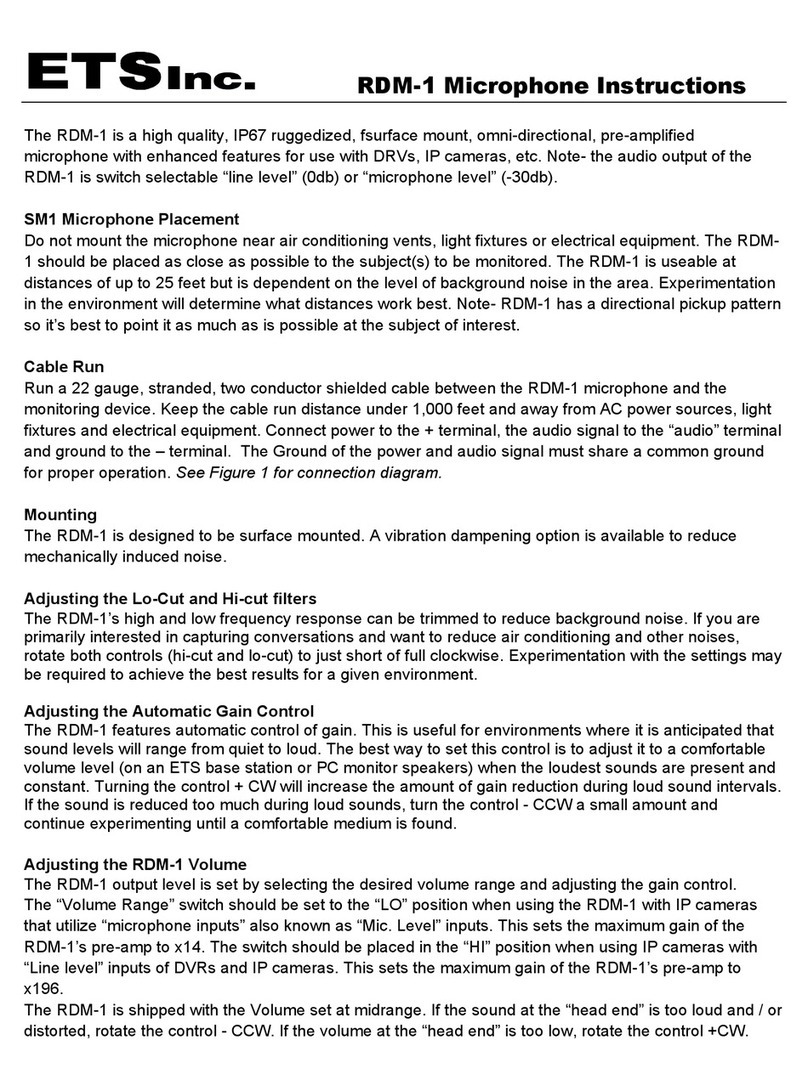 ETS RDM-1 User manual