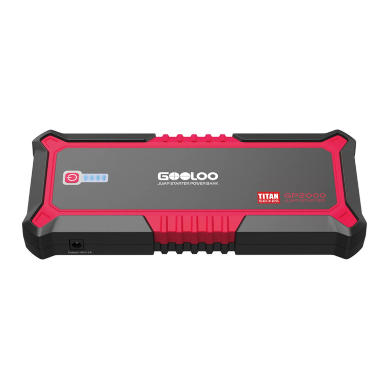 Gooloo GP2000 user manual