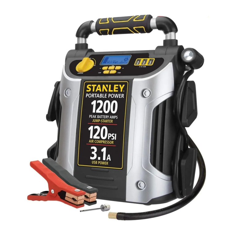 Stanley J5C09D User manual Stanley J5C09D User manual