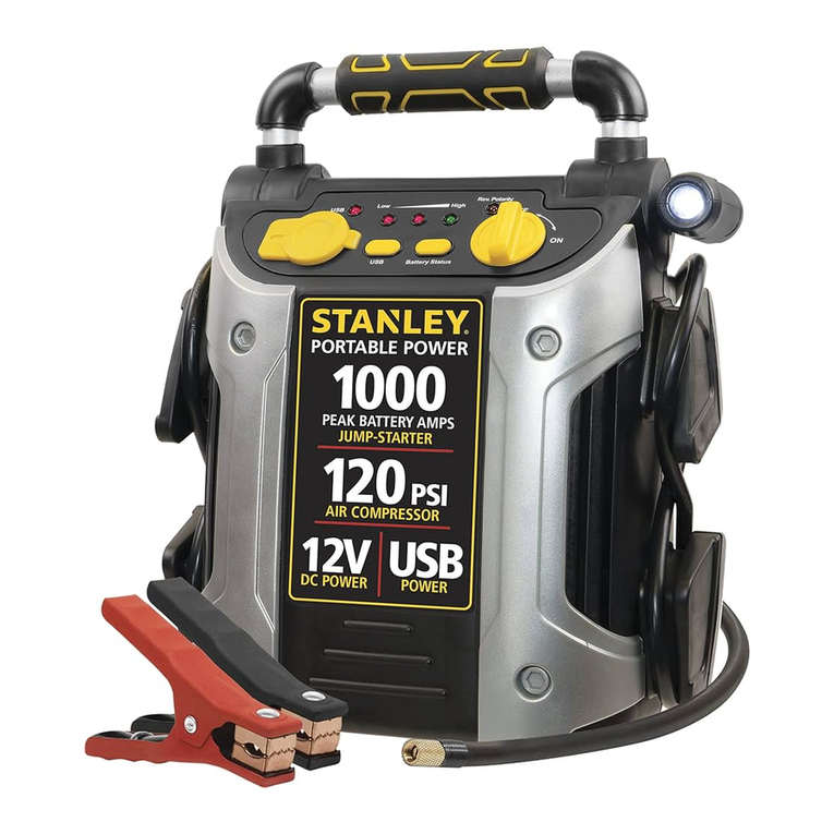 Stanley j5c09 User manual Stanley j5c09 User manual