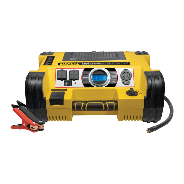 Stanley FATMAX PPRH7DS User manual Stanley FATMAX PPRH7DS User manual