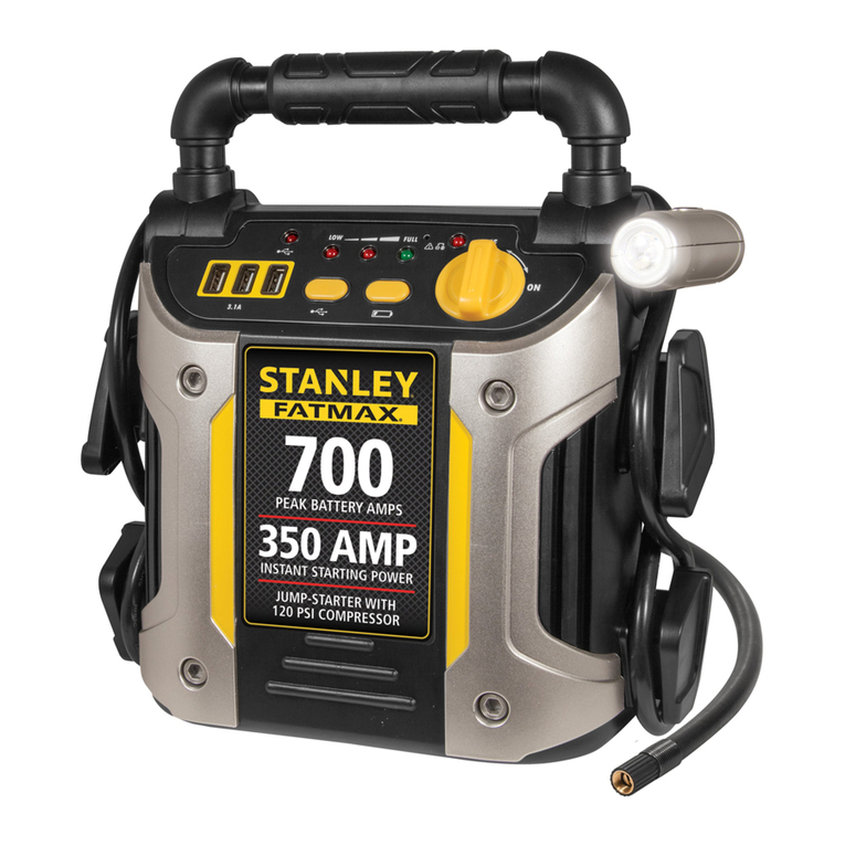 Stanley J7CS User manual Stanley J7CS User manual