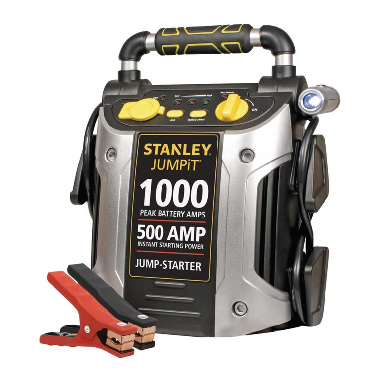 Stanley J509 User manual Stanley J509 User manual