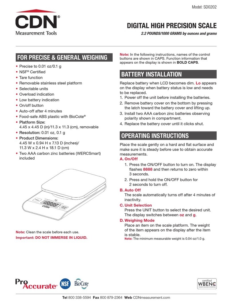 CDN SD0202-R User manual