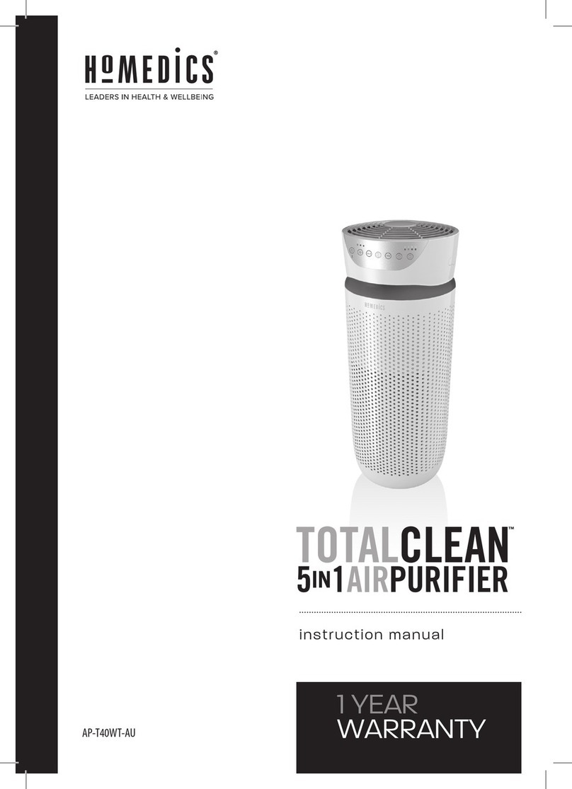 HoMedics TOTALCLEAN AP-T40WT-AU instruction manual