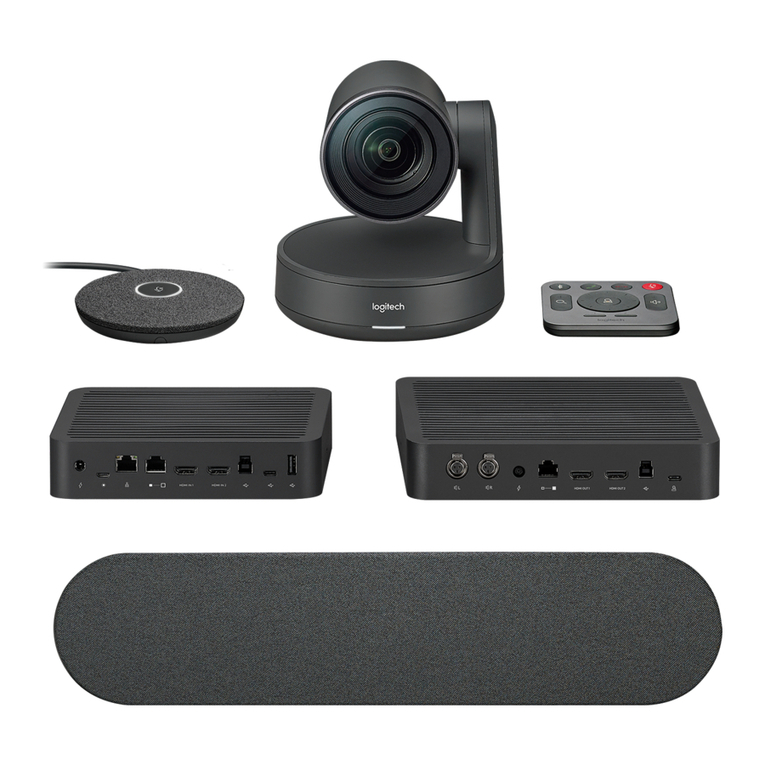 Logitech RALLY CAMERA User manual