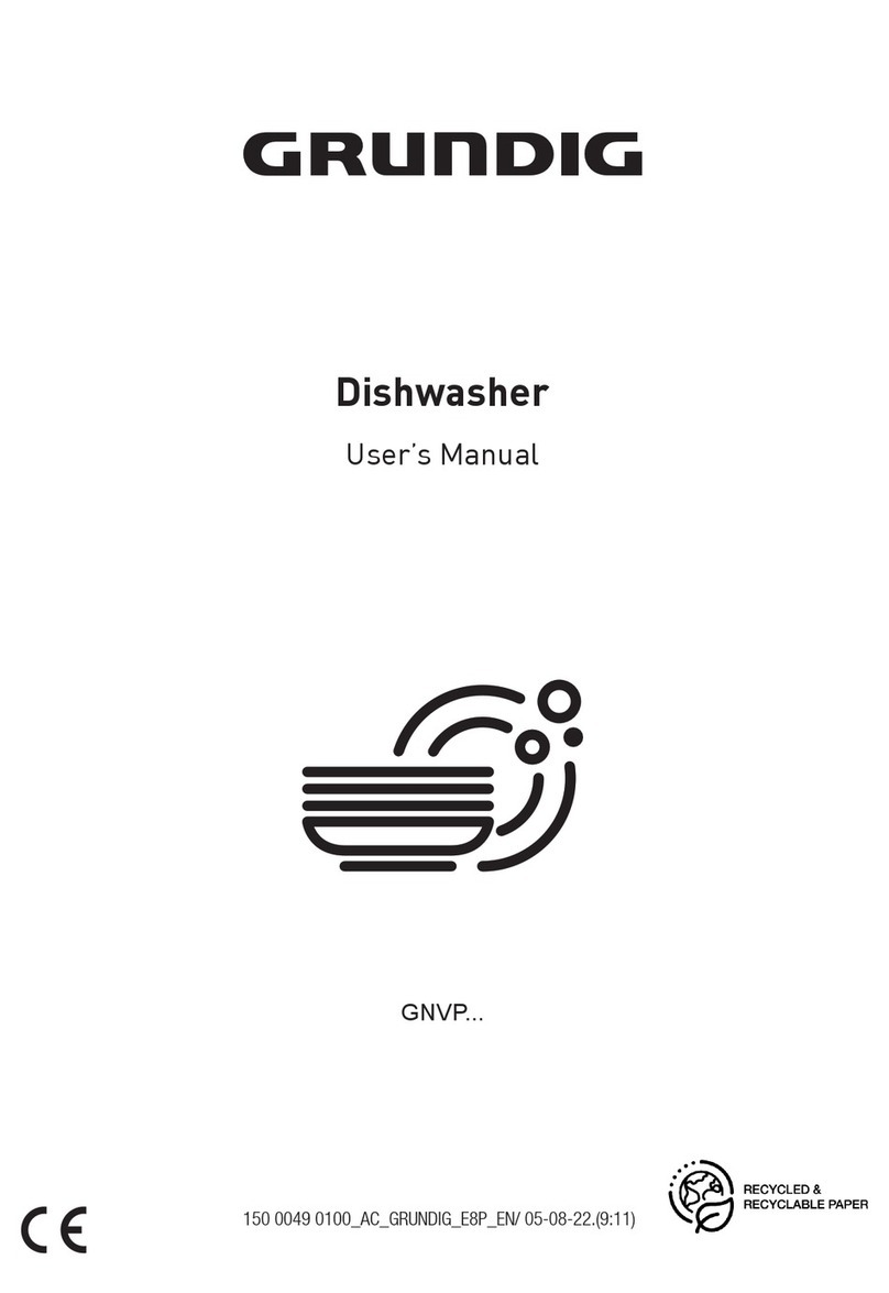 Grundig GNVP Series User manual
