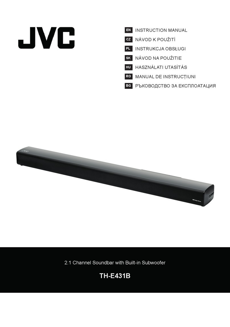 JVC TH-E431B User manual