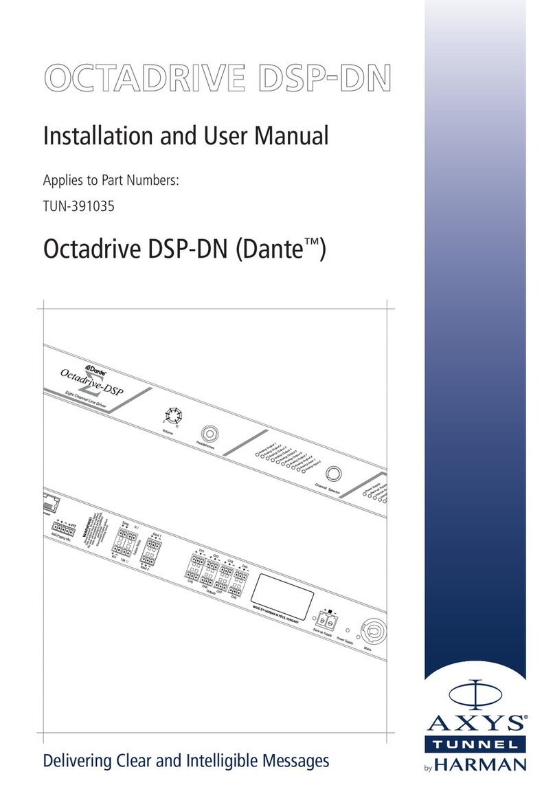 Harman AXYS Dante OCTADRIVE DSP-DN User manual
