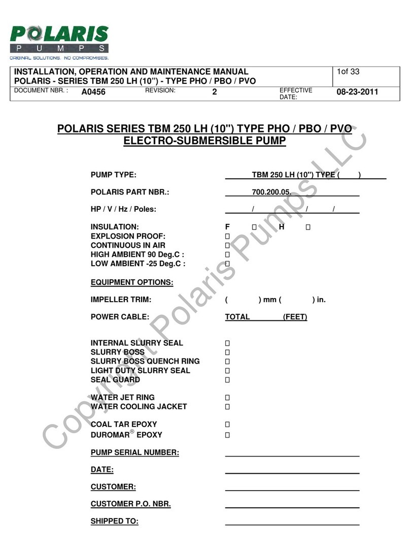 Polaris TBM 250 LH Series User manual