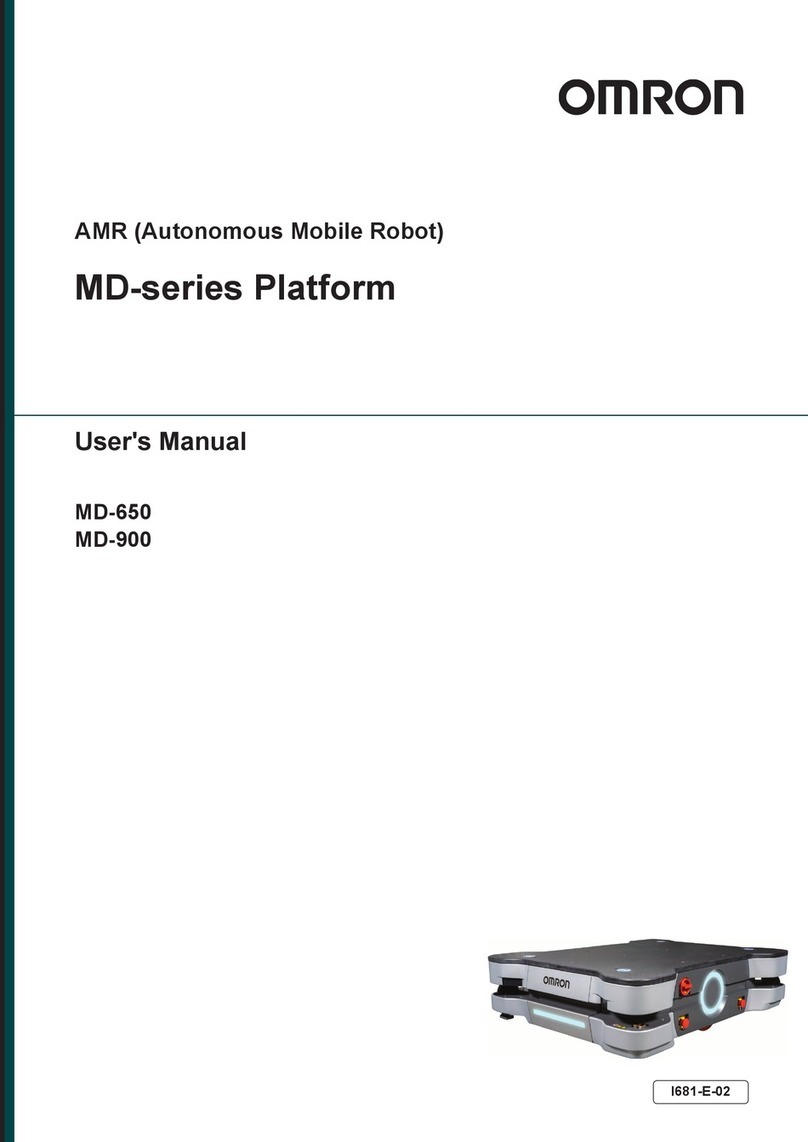 Omron MD-900 User manual