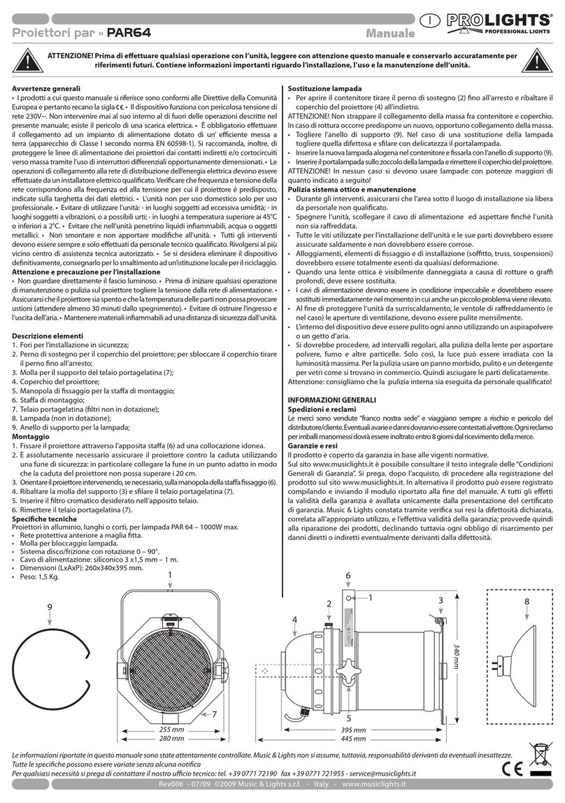 PRO Light PAR64 user manual PRO Light PAR64 user manual