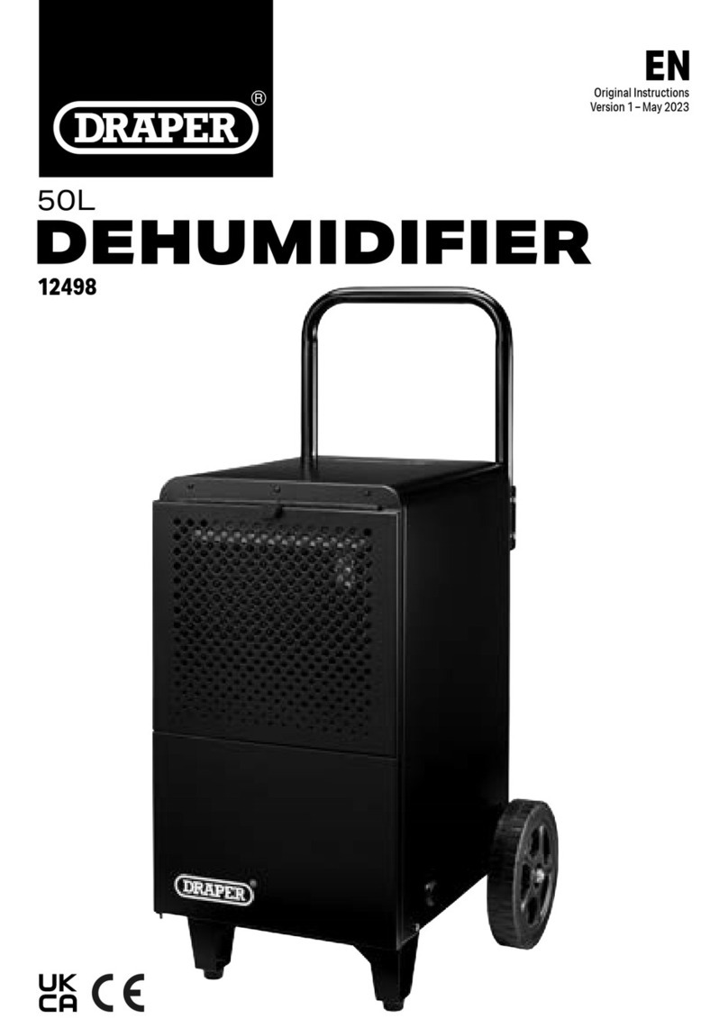 Draper DH50 User manual