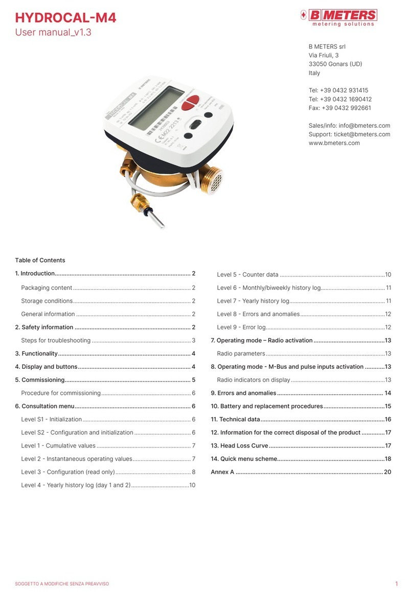 B meters HYDROCAL-M4 User manual
