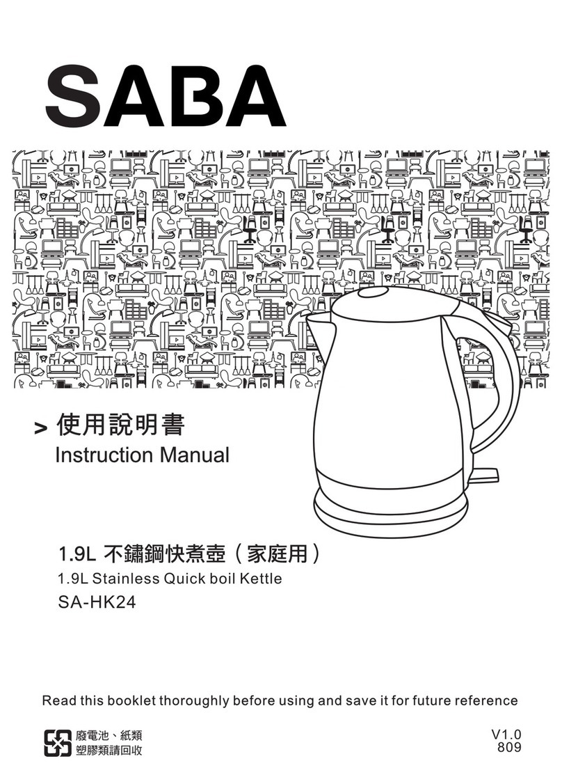 Saba SA-HK24 instruction manual