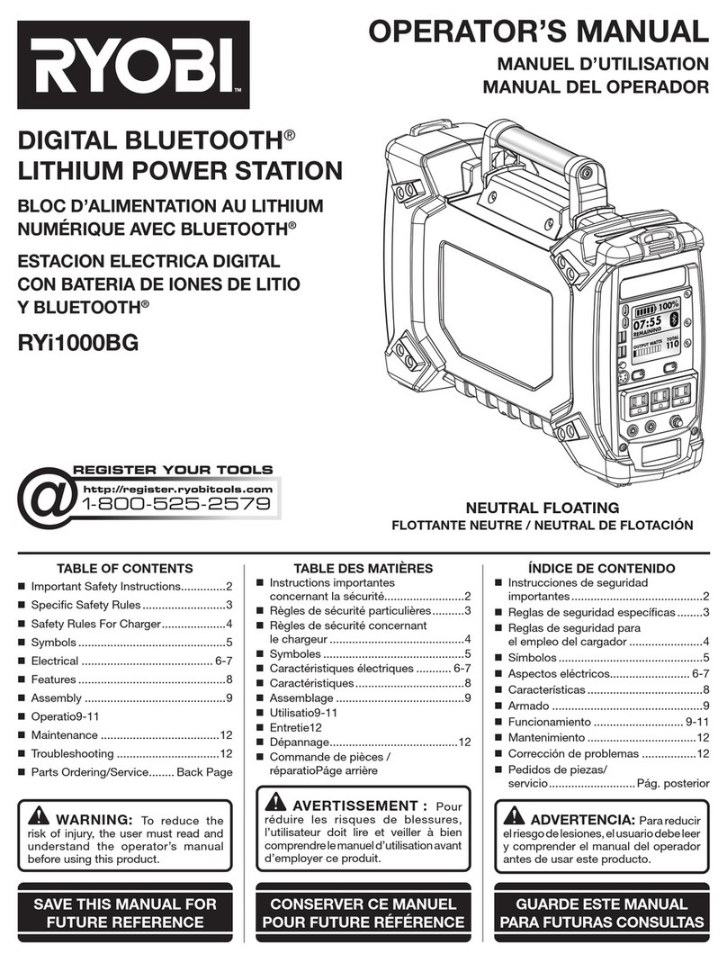 Ryobi RYi1000BG User manual