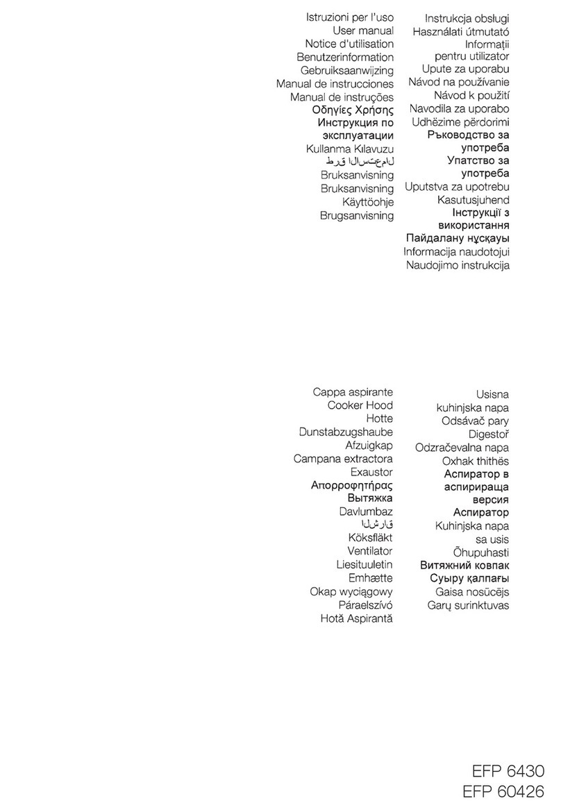 Electrolux EFP 6430 User manual