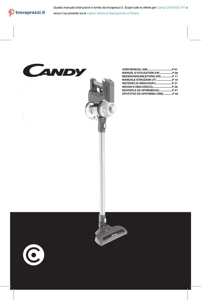 Candy CAS10GC 011 User manual