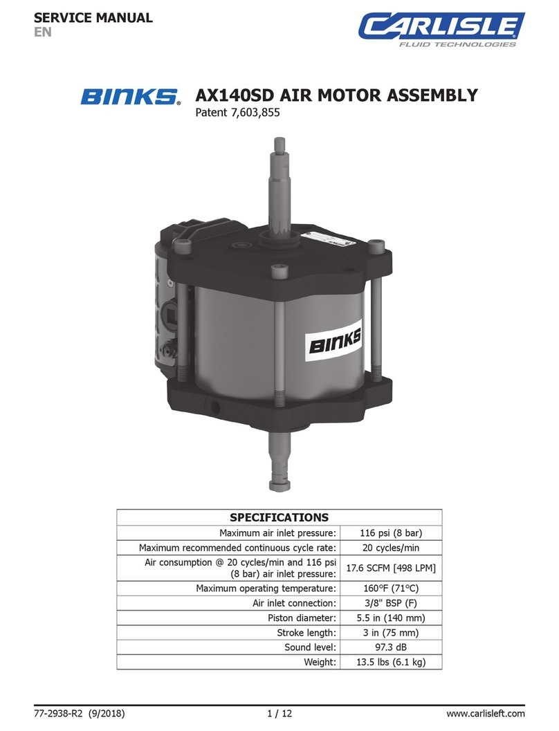 Carlisle BINKS AX140SD Service manual
