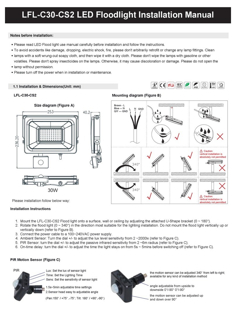 RHINO LFL-C30-CS2 installation manual