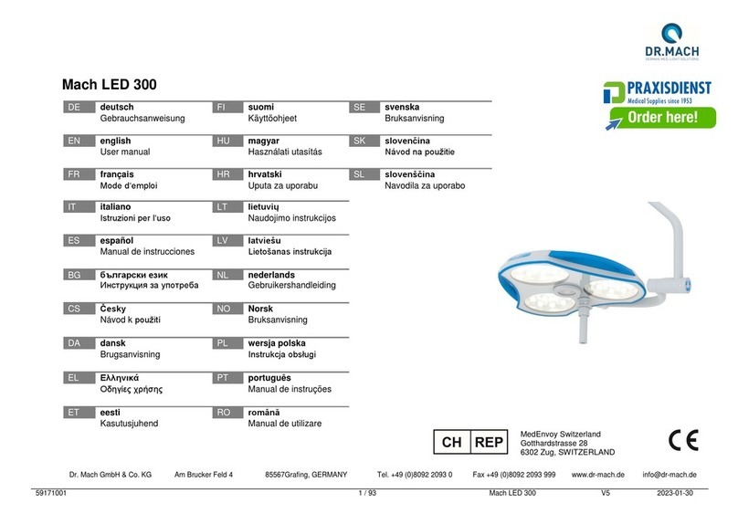 Dr. Mach LED 300 User manual