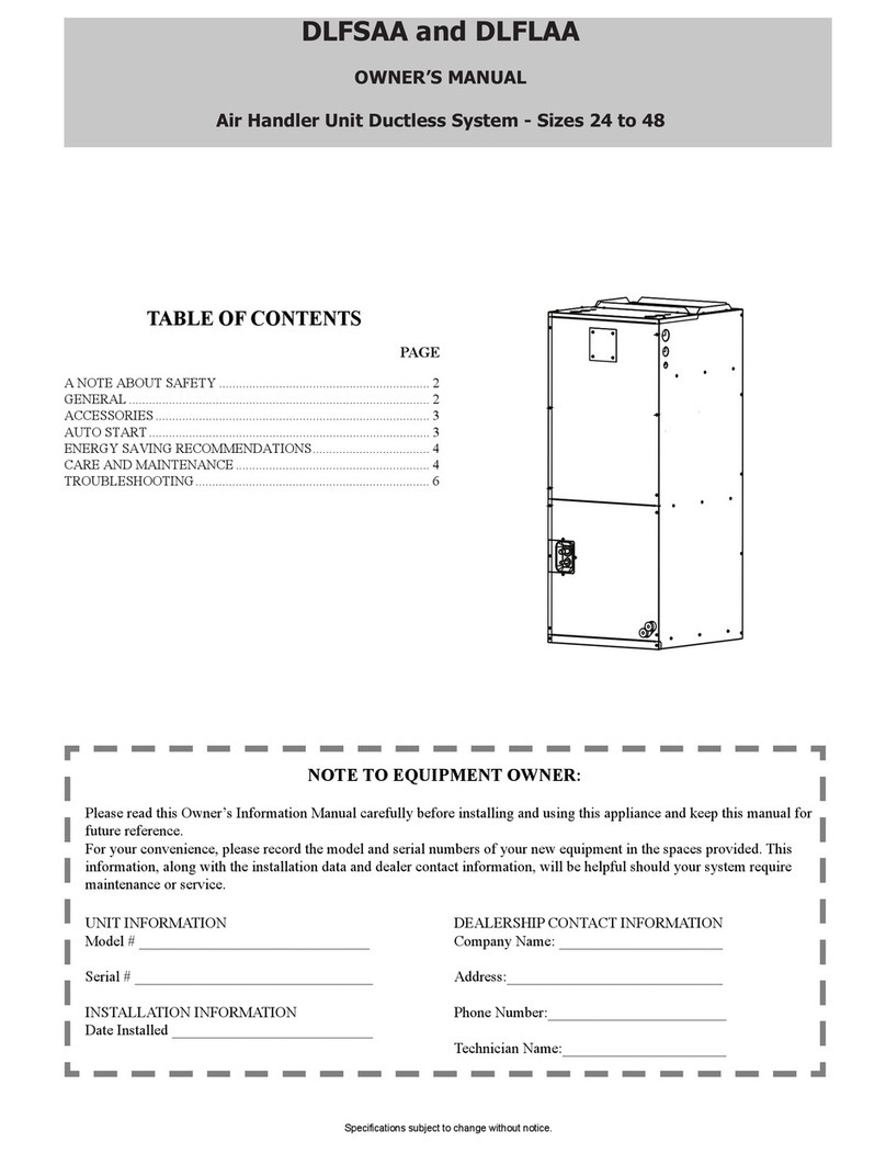 Midea DLFLAA User manual