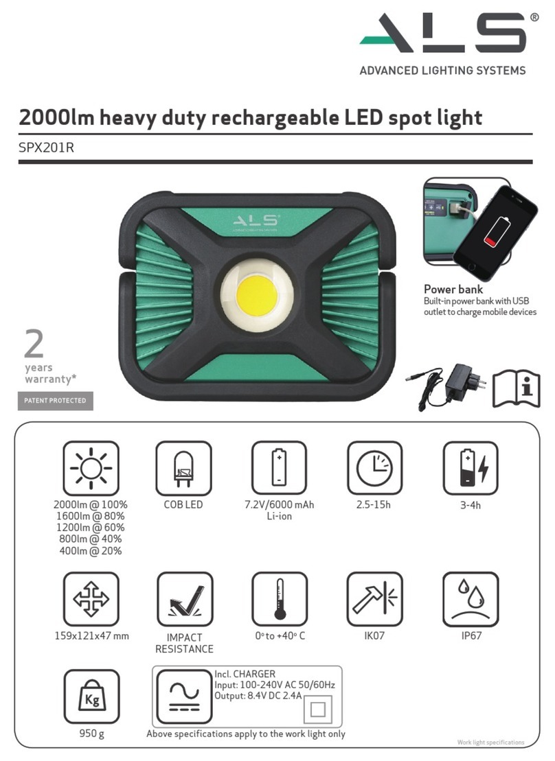 Advanced Lighting Systems SPX201R manual