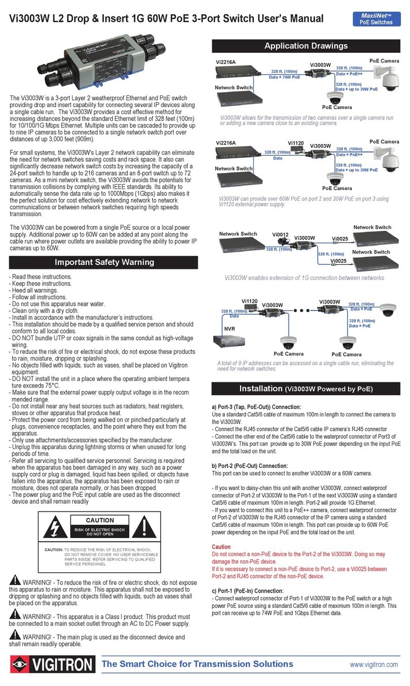 Vigitron MaxiiNet VI-3003WP User manual