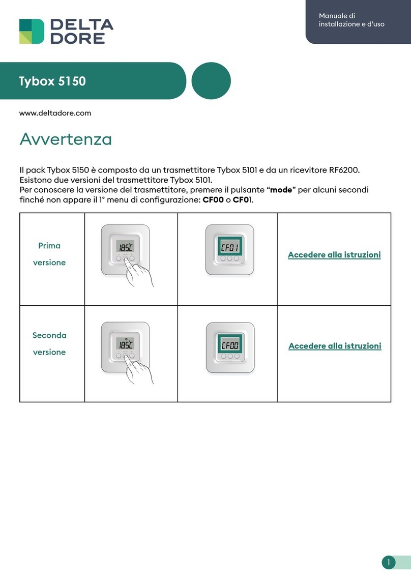 DELTA DORE TYBOX 5150 User manual