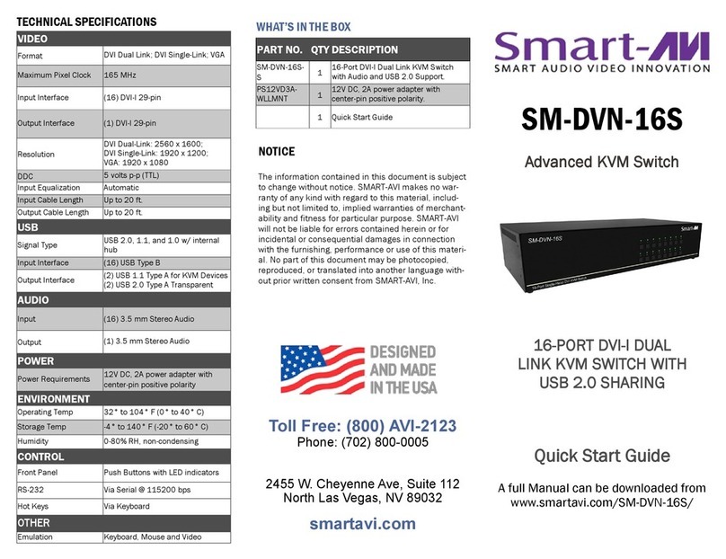 SMART-AVI SM-DVN-16S User manual