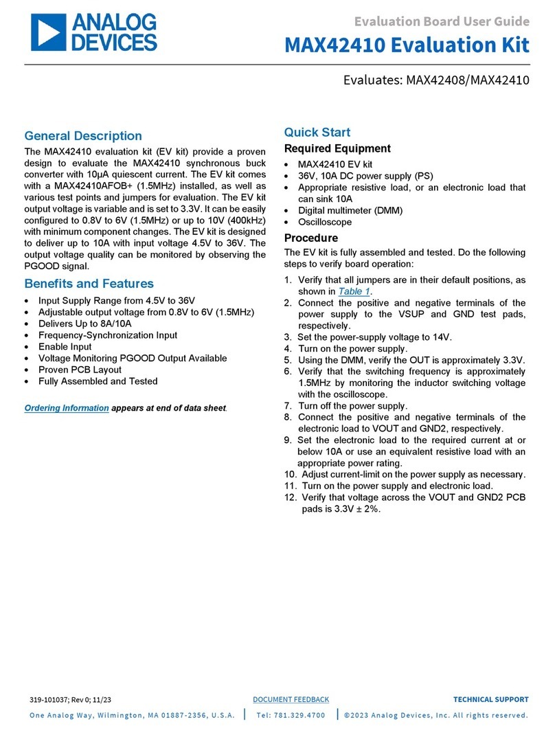 Analog Devices MAX42410 User manual