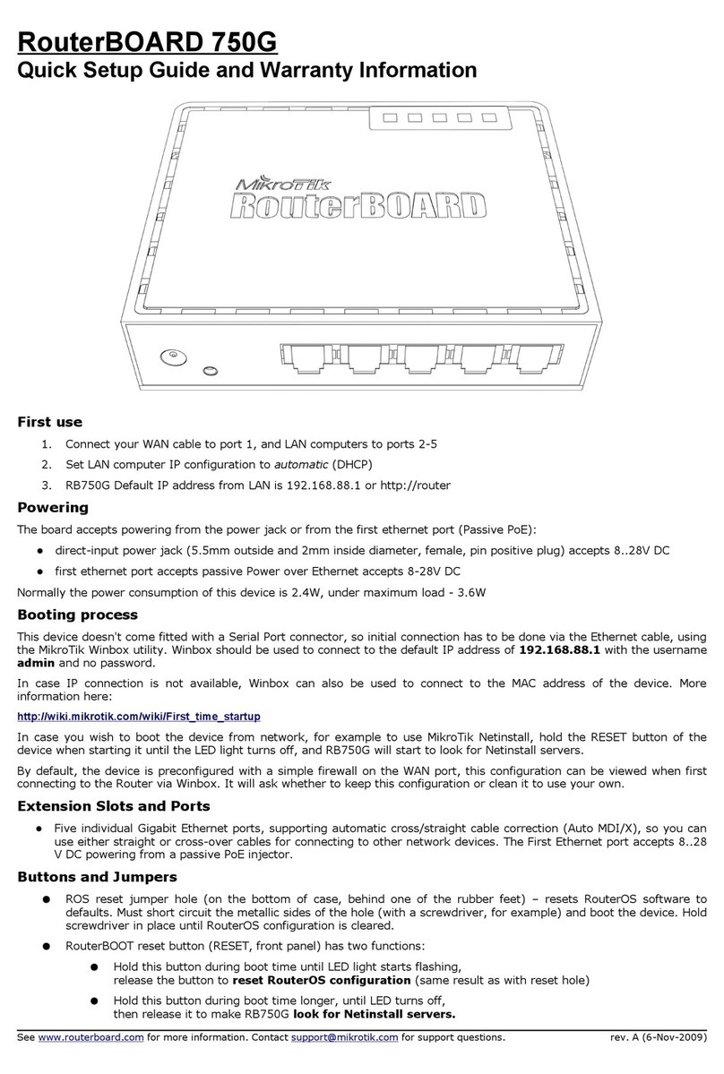 MikroTik RouterBOARD 750G User manual