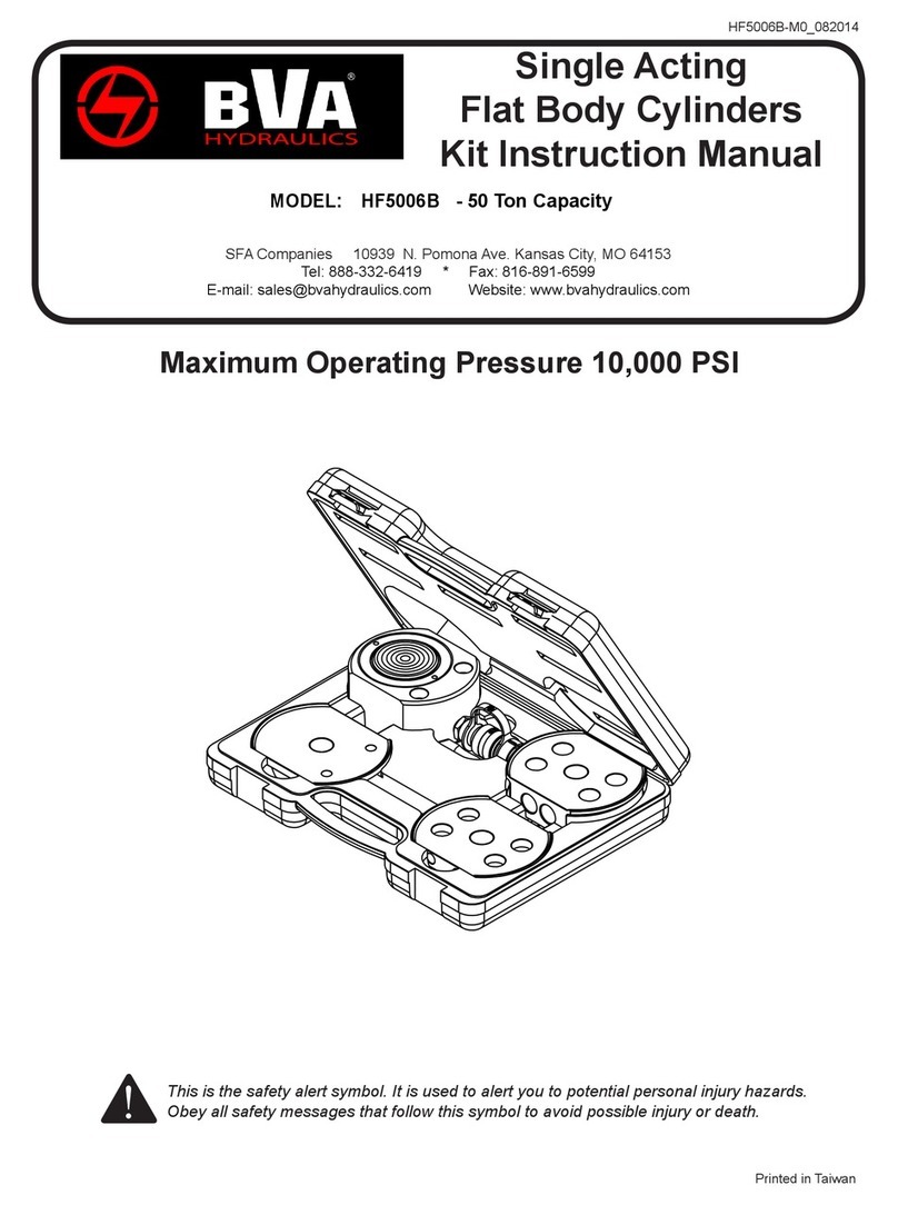 BVA Hydraulics HF5006B User manual