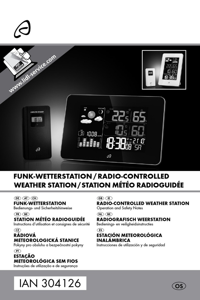 Auriol HG02832 Series User manual