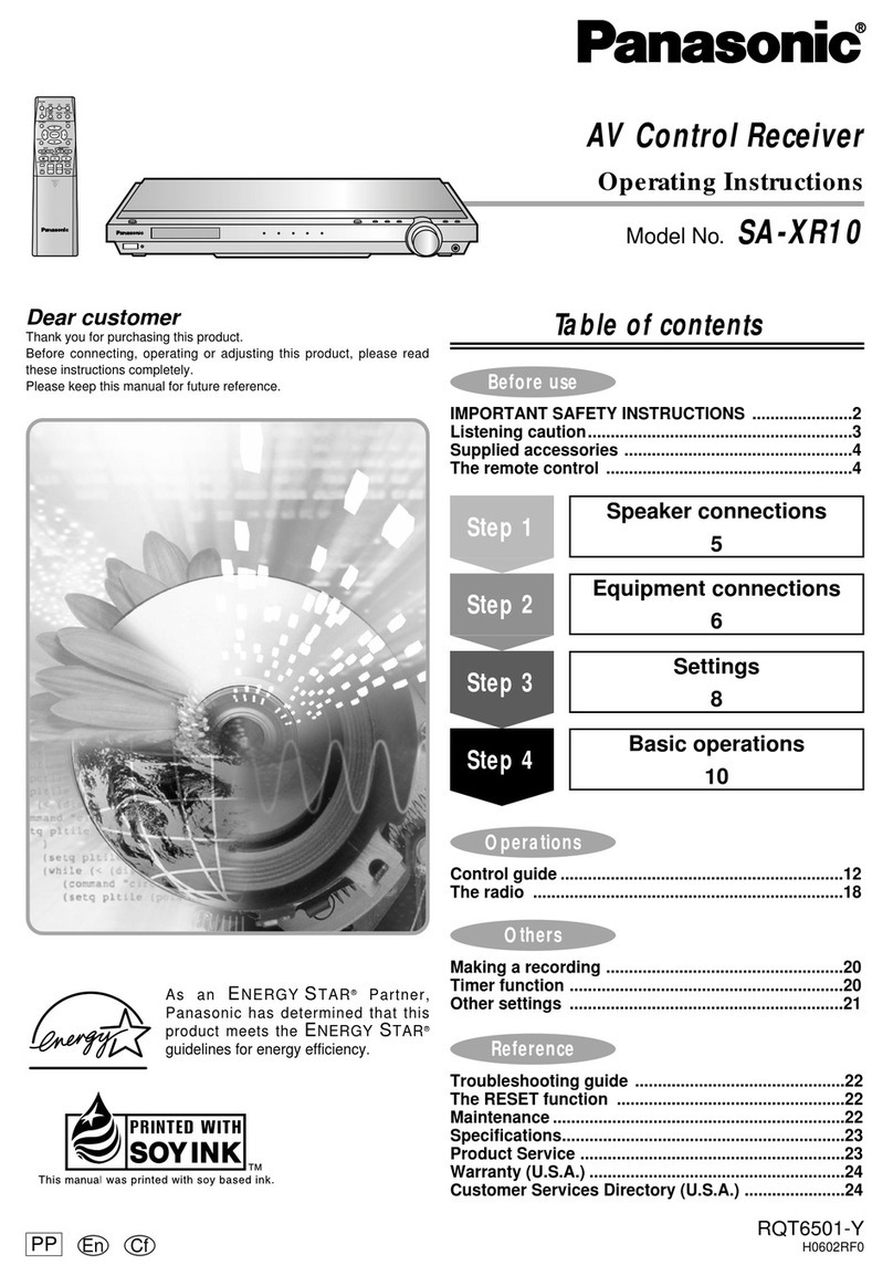 Panasonic SAXR10PP User manual