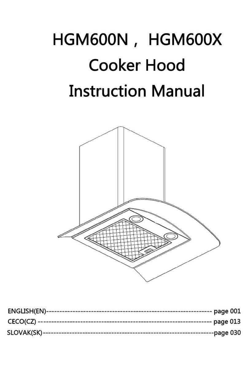 Hoover HGM600 User manual