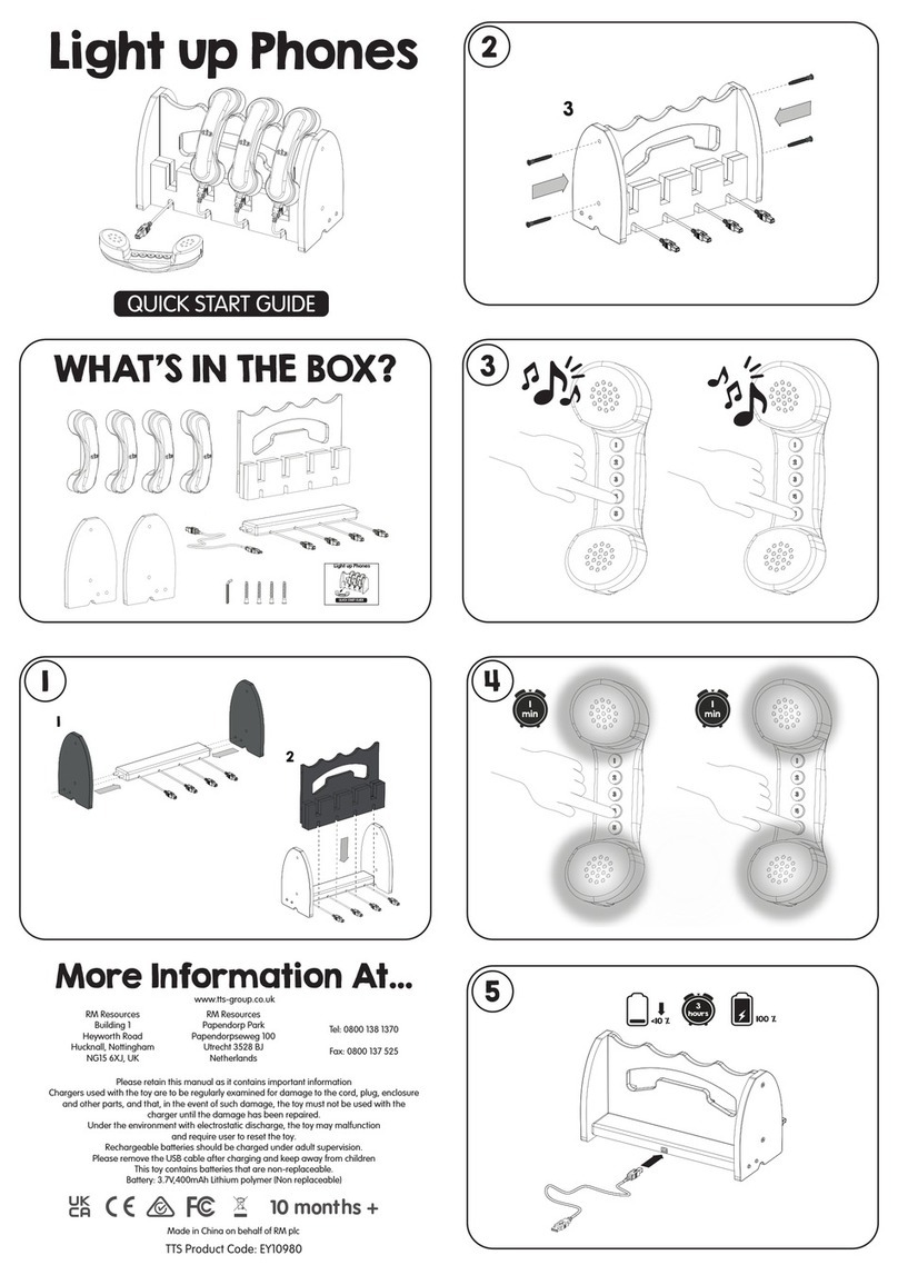 TTS EY10980 quick start guide