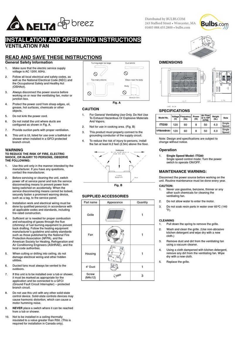Delta Breez ITG50 User manual