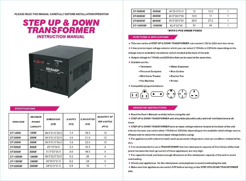 Edisons ST-100W User manual
