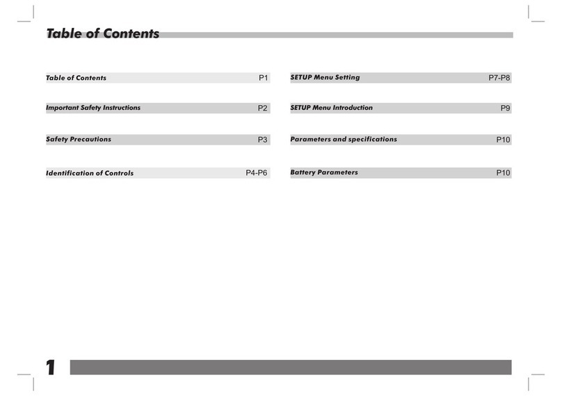 SOUNDMASTER PDB2590 manual