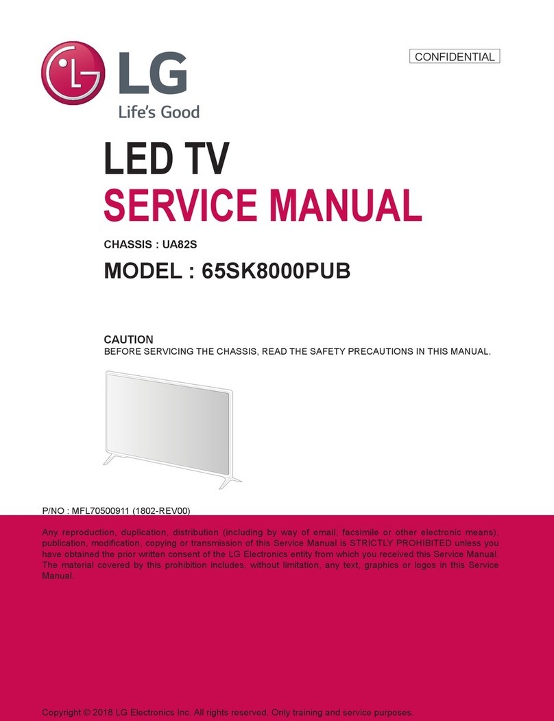 LG 65SK8000PUB User manual