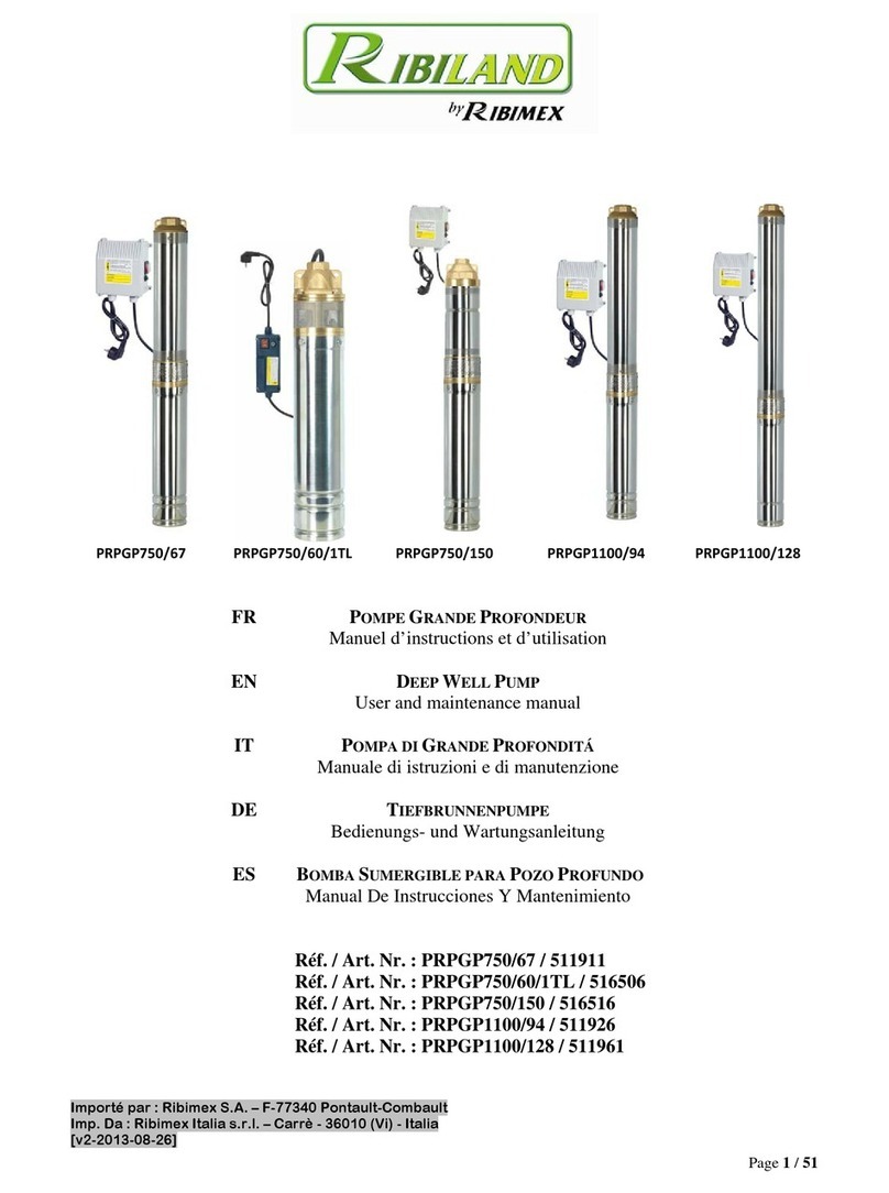 Ribimex 511911 User and maintenance manual