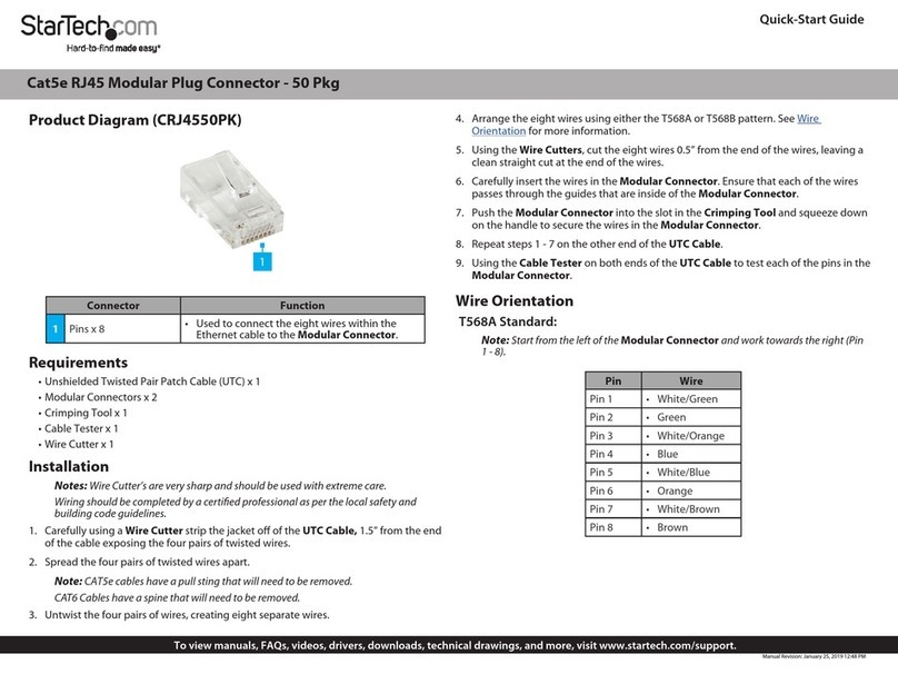 StarTech.com CRJ4550PK User manual